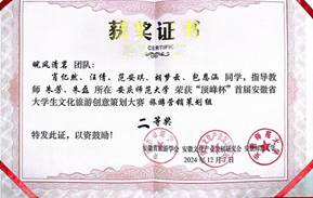 2024顶峰杯旅游营销策划组二等奖-肖亿然队